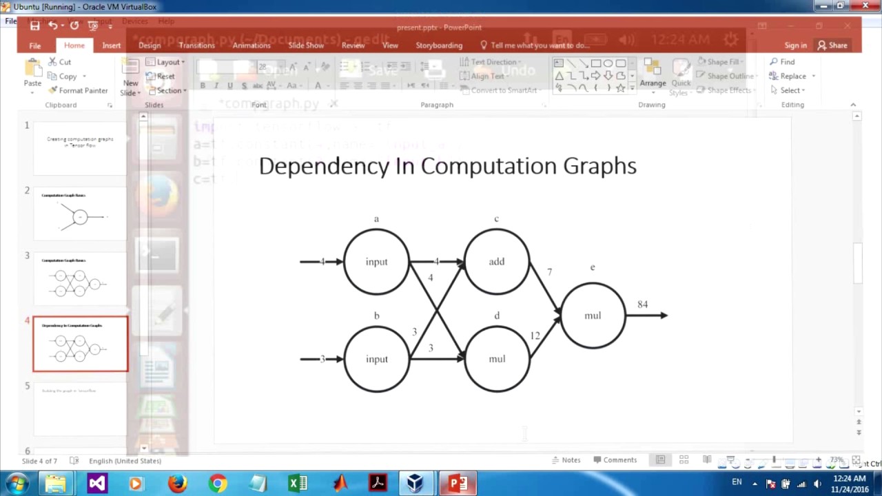 Tensorflow Tutorials For Beginners 1 Creating Computation Graphs