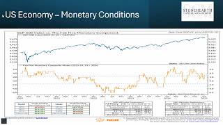 January 2025 CIO's Corner: Quarterly Update Webinar with Chris Gauthier, CFA