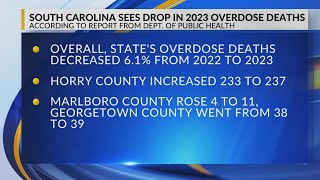 South Carolina sees drop in overdose deaths in 2023, but Horry County among 15 where numbers rose
