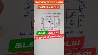 கடன் தீர உதவும் கிரகங்கள் பரிகாரம் #debtfree #loan #கடன் #கடன்தீர #கடன்பிரச்சனை #கடன்பிரச்சனைதீரவழி