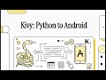 Python to Android app using Kivy 