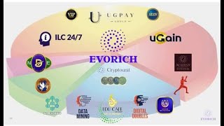 👍Tutorial para habilitar gabinete Ugpay Group🚀