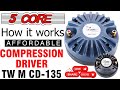 5 Core Electronics Ltd- Compression Driver How it works TW-M-CD-135