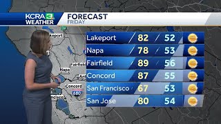 Northern California forecast: Warmer Friday before a weekend cool-down
