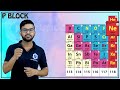 periodic table on your finger tips 2020 in hindi cool tricks to remember periodic table