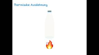 W05 - Thermische Ausdehnung