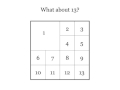 making and breaking conjectures squarable numbers