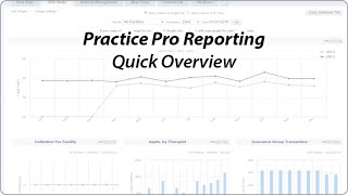 Practice Pro - Reporting Quick Overview