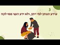 יחידת פתוח תפתח הקדמה