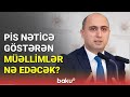 Elm Və Təhsil Naziri Emin Əmrullayev Bəzi Müəllimlərdən Şikayətləndi.-