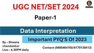 Data Interpretation Unit 7 | Most IMP PYQ MCQ Of 2023 |UGC NET/SET 2024| By Shweta Chandankar