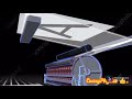 Xerography|| Photocopier Machine || Physics