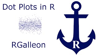 Dot plots in R