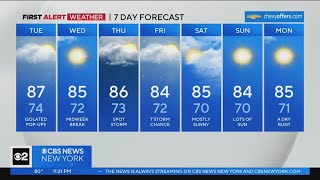 First Alert Weather: Pop-up thunderstorms possible on Tuesday