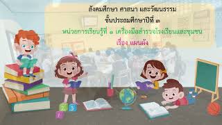 นิเทศการสอนครั้งที่ 3 นางสาวสุดารัตน์ น้อยมุข วิชาสังคมศึกษา ศาสนา และวัฒนธรรม ป.3