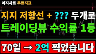 트레이딩뷰 1등 지지저항선 끝판왕 지표 70일→2억 #코인단타 #지표 #비트코인