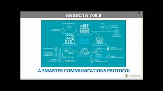 Advanced High-speed Power Line Communication Technology for Smart Cities and Buildings