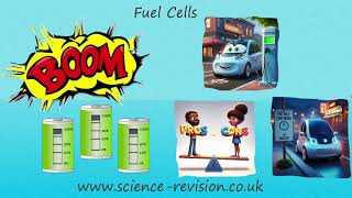 GCSE chemistry (triple science(-(9-1) -Fuel cells