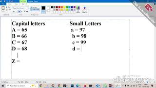 Python New Batch: Operators in Python Part - 2