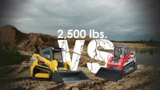 Gehl Head 2 Head Pushing Power   RT Series Track Loaders