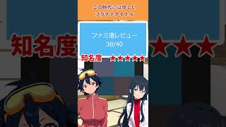 レトロゲームクイズ・２月6日・毎日更新　答えは最後