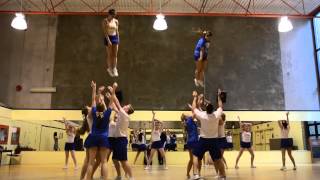 UVic Vikes Cheer Team