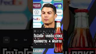 โรนัลโด้ ปัด โค้ก เสียหายหลายแสนล้าน! #ronaldo #cristianoronaldo #cr7 #realmadrid #manutd #football