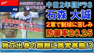 中日２年目ドラ３『石森大誠』が２軍で制球に苦しみ防御率２０.２５・与四球率２７.００・WHIP５点台！？ドラフト１位候補とも言われていた独立出身の剛腕に異常事態で１４連敗の球団ワースト記録も献上...