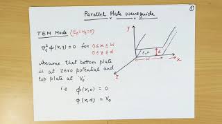 Parallel Plate Waveguide, TEM, TM and TE modes by Prof. Niraj Kumar VIT Chennai