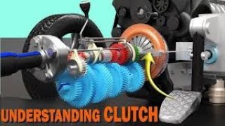 How a Clutch Works  The Secret Behind