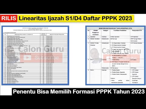 FIX Linearitas Ijazah S1/D4 Yang Bisa Daftar PPPK 2023 ~ Cek Ijazah ...