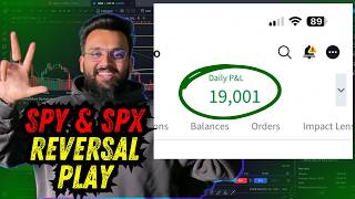 This Reversal Strategy Made Me $19,001 From Day Trading Today!!