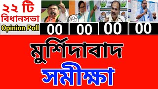 মুর্শিদাবাদের ২২ আসনের সম্ভাব্য ফলাফল | Murshidabad Opinion Poll 2026 Analysis | কোন দল এগিয়ে ?
