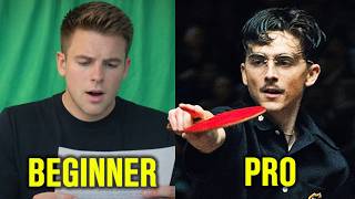 Beginner vs Oscar Nominated Actor (Same Scene)