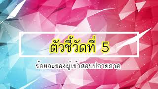 การประเมินผลการปฏิบัติงานของพนักงานราชการ ประจำปีงบประมาณ 2565 ครั้งที่ 1 กศน.ตำบลหนองเรือ อ.นาเชือก