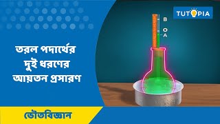 তরল পদার্থের দুই ধরণের আয়তন প্রসারণ - Two Types Of Volume Expansion Of Liquids Class 10 PSC