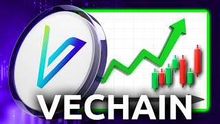 VeChain (VET) - Long Term Targets (2025 Price Prediction)