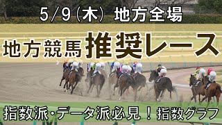 5/9(木) 地方競馬全場から推奨レースを紹介【地方競馬 指数グラフ・予想・攻略】門別競馬、川崎競馬、笠松競馬、園田競馬