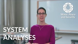 System Analyses: An Introduction | WPS