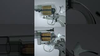 How a Revolver works?