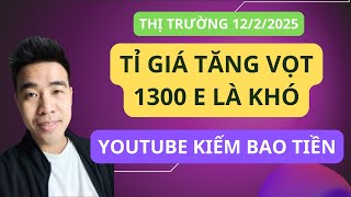 Chứng khoán hôm nay | Nhận định thị trường : Tỉ giá tăng vọt, vượt 1300 không hề dễ dàng