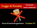 Legge di Faraday Neumann Lentz