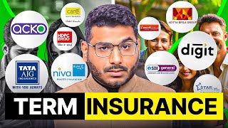 Term Insurance Explained | Best Term Insurance Plan In India 2024