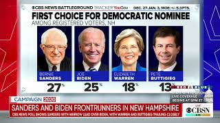Democratic candidates' next battleground is New Hampshire