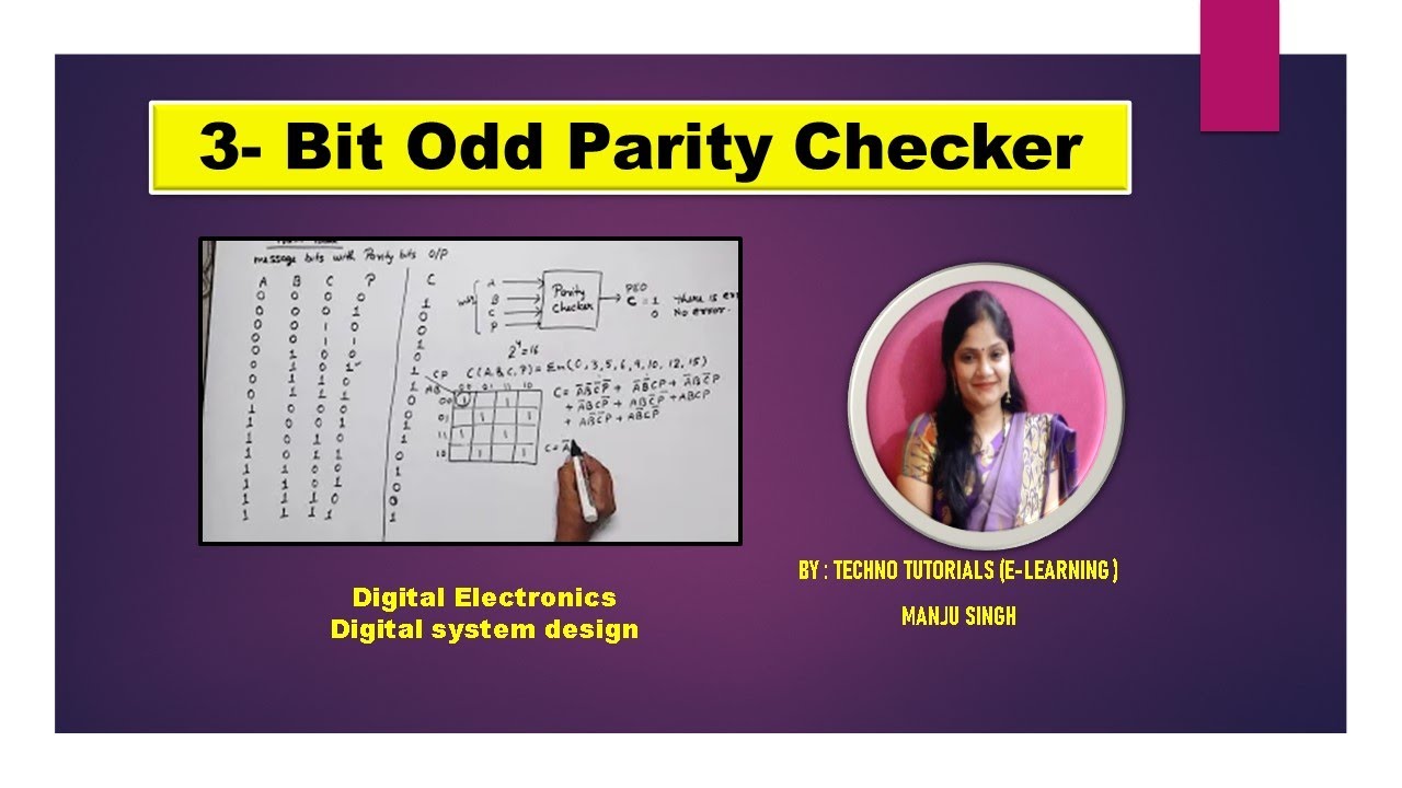 Odd Parity Bit Parity Bit Code Ybfsx