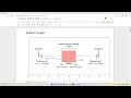 Seaborn boxplot | how to make a box plot