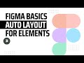 Master Auto Layout & Constraints in Figma for Effortless Responsive Design!