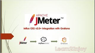 JMeter InfluxDB 2.0 Grafana Integration | APM  | Real Time Metric | Analytics  @Performance Testing