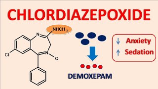 Chlordiazepoxide for anxiety disorders