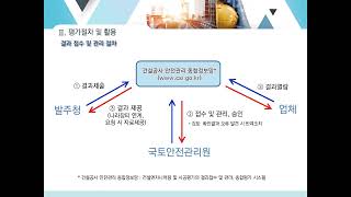 건설엔지니어링 및 시공 평가 제도 소개